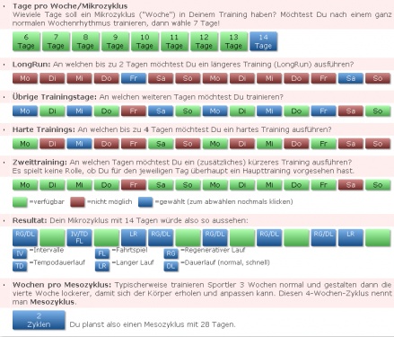 Trainingszyklus Vicsystem