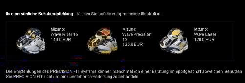 Mizuno Ergebnis Online