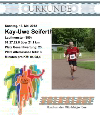 HM Otto-Maigler 2012 Urkunde