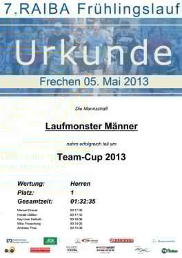 Urkunde Frechen 2013 Mannschaft