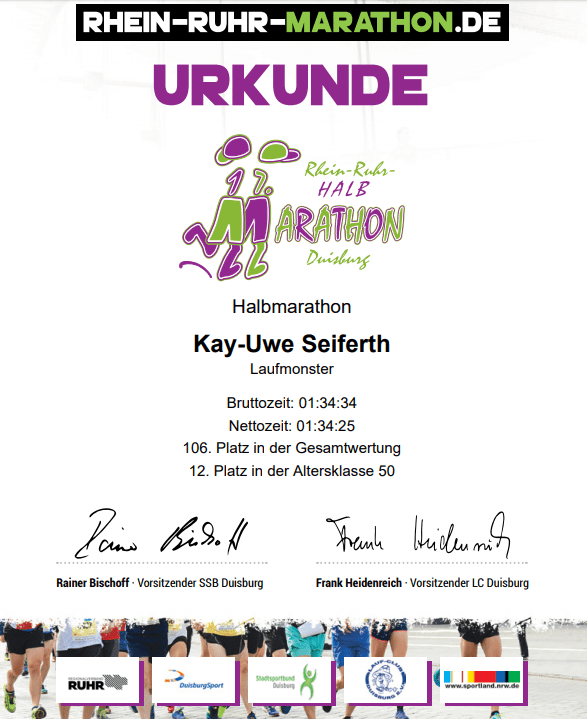Urkunde Rhein-Ruhr HM 2018